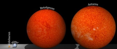 3 Proporzioni-pianeti-e-stelle-05-Aldebaran-Rigel-Betelgeuse-Antares-450x188